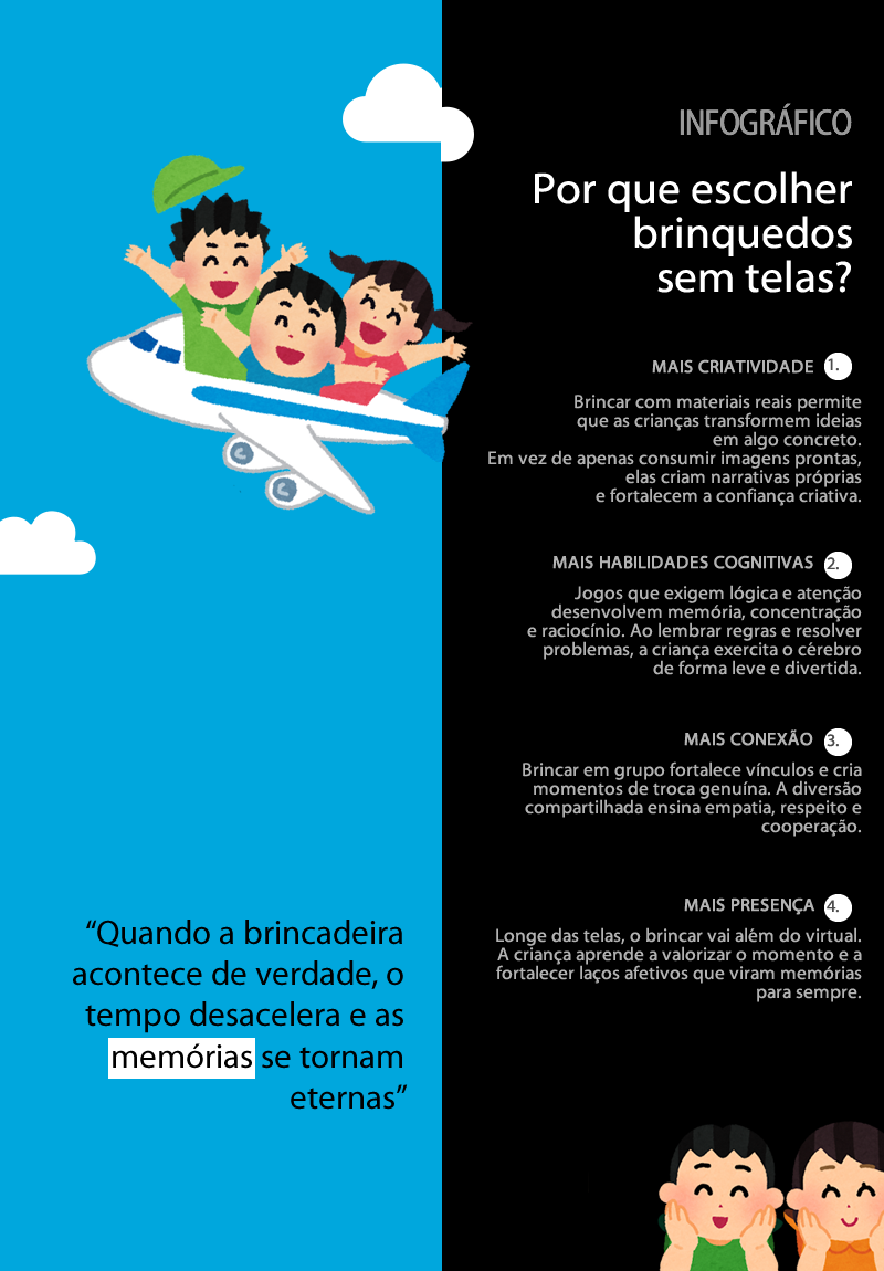 Infográfico: Por Que Escolher Brinquedos Sem Telas?