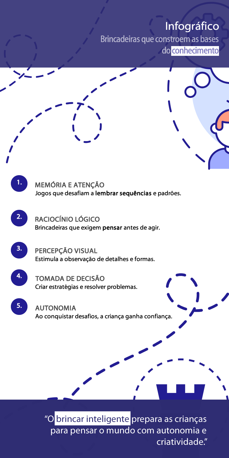 Infográfico: Benefícios Cognitivos da Brincadeira.